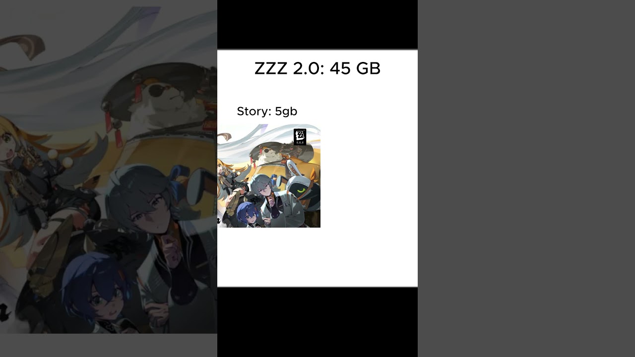 Zenless Zone Zero 2.0 Update